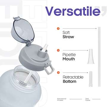 Fidus Large 1 Gallon/128oz Motivational Water Bottle with Time Marker & Straw,Leakproof Tritan BPA Free Water Jug,Ensure You Drink Enough Water Daily for Fitness-White/Gray Gradient