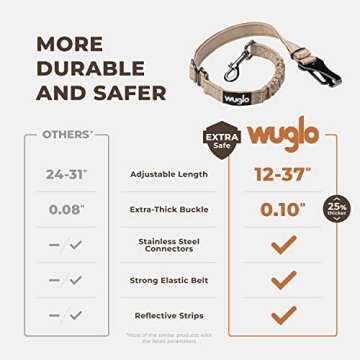 12"-37" Wuglo Dog Seat Belt - Adjustable Universal Car Harness for Dogs (Beige)