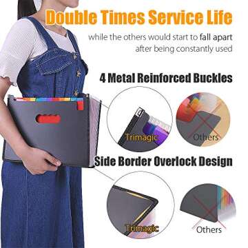 TriMagic Accordian File Folder Organizer, Alphabetical Expanding Filing Folders, A-Z Expandable Accordion Storage Box with 24 Pockets for Paperwork Paper Keeper Invoice Receipt Bill Document