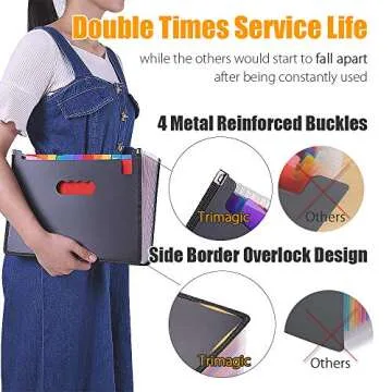 TriMagic Accordian File Folder Organizer, Alphabetical Expanding Filing Folders, A-Z Expandable Accordion Storage Box with 24 Pockets for Paperwork Paper Keeper Invoice Receipt Bill Document