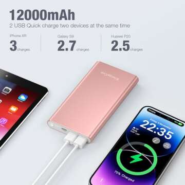 EnergyCell Pilot 4GS Portable Charger 12000mAh Fast Charging Power Bank Dual 3A High-Speed Output Battery Pack Compatible with iPhone 16 15 14 13 12 11 and More（Charging Cable Included (Rose Gold)