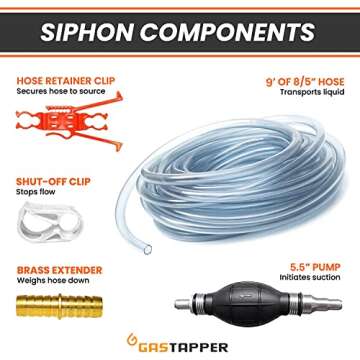 GasTapper Fuel Transfer Pump - Gas Siphon Pro Pump for Gasoline, Oil, Diesel, Water, Liquid, Fluid w...