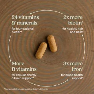 New Chapter Women's Multivitamin Advanced Formula for Stress, Bone, Immune, Beauty & Energy Support, Higher Levels of Whole-Food Fermented Essential Nutrients for Women + Iron + Vitamin D3, 120 Count