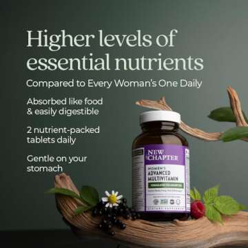 New Chapter Women's Multivitamin Advanced Formula for Stress, Bone, Immune, Beauty & Energy Support, Higher Levels of Whole-Food Fermented Essential Nutrients for Women + Iron + Vitamin D3, 120 Count