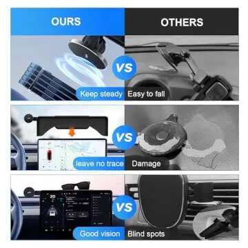 Topfit for Tesla Model 3 Y Monitor Magnetic Phone Mount and Sunglasses case Fixed Clip Safety Car Cell Phone Holder Stand for Tesla Accessories