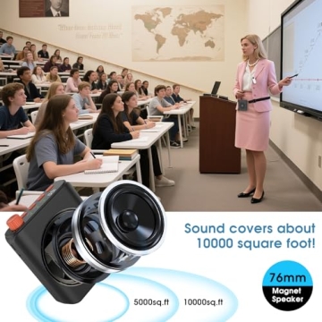 Wireless Voice Amplifier for Teachers with 15W Speaker