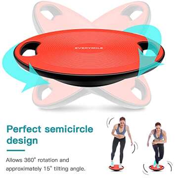EVERYMILE Balance Board for Core Training and Rehabilitation