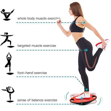 EVERYMILE Balance Board for Core Training and Rehabilitation