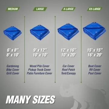 Heavy Duty 100% Waterproof Tarp - 6x8 Blue