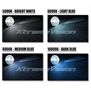 XtremeVision HID Replacement Bulbs - H11 6000K Light Blue Pair