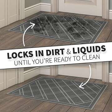 SlipToGrip Door Mat - Durable Door Outdoor Mats for High Traffic - Plaid Grey Mat with Water-Resistant Surface, Dura Loop - No-Slip and Easy-to-Clean for Indoor and Outdoor Entryway Rug, 42 x 35 Inch
