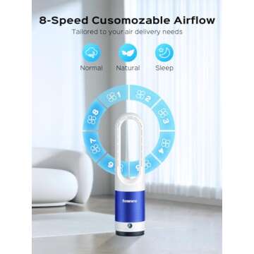 Senmeo Bladeless Fan for Bedroom, 22" Quiet Tower Fan with Remote, 90° Oscillating Fan for Indoors with 8 Speeds, 9H Timer, LED Display, Easy to Clean, Portable Standing Fan for Home, Office
