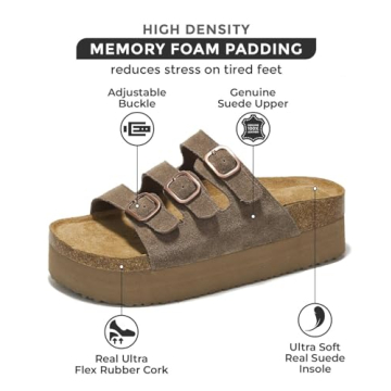 Project Cloud Women's Stylish and Comfortable Wedge Sandals