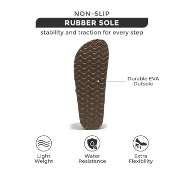 Project Cloud Women's Stylish and Comfortable Wedge Sandals