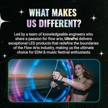 UltraPoi HelixPoi Set - LED Poi Lights & Color Modes for Flow Arts