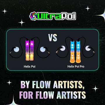 UltraPoi HelixPoi Set - Helix Poi w/Non-LED Knob Handles - 70+ Brilliant Color Modes & Patterns - LED Poi Glow Stick Lights w/Soft Durable Cases & Adjustable Leashes - Flow Arts Light Spinning Toy