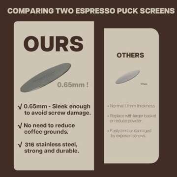 Bamynoir 51mm Espresso Puck Screen for Optimized Brewing