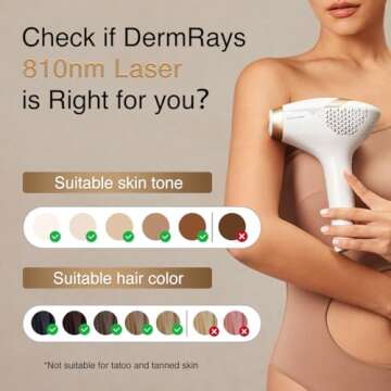 DermRays Diode Laser Hair Removal for Men and Women, V8S for Skin Tone 1-5, Permanent Reduction in Hair Regrowth, The World's First FDA-cleared Home-use Wide-Angle 810nm Laser Hair Removal Device