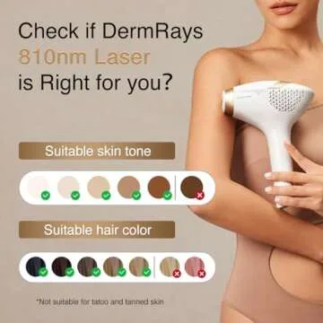 DermRays Diode Laser Hair Removal for Men and Women, V8S for Skin Tone 1-5, Permanent Reduction in Hair Regrowth, The World's First FDA-cleared Home-use Wide-Angle 810nm Laser Hair Removal Device