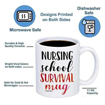 Nursing School Survival Mug - 11oz Cup for Registered RN Nurse Practitioner, Graduation, Hospital Assistant
