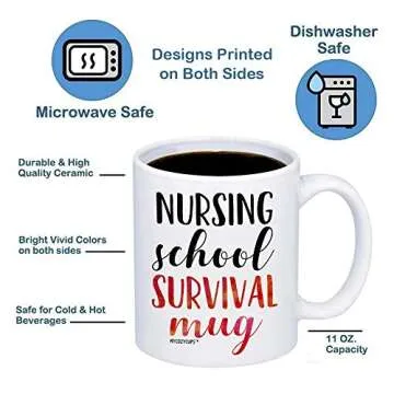 Nursing School Survival Mug - 11oz Cup for Registered RN Nurse Practitioner, Graduation, Hospital Assistant