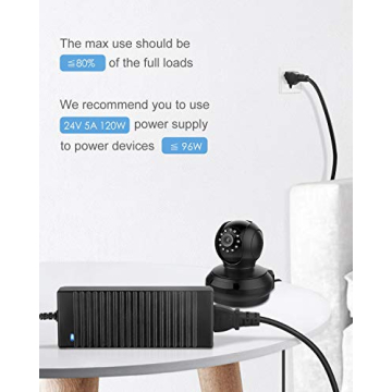 High-Performance ALITOVE 24V Power Supply for Electronics