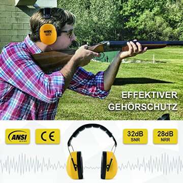 Hearing Protection Ear Muffs NRR 28dB for Shooting & Work