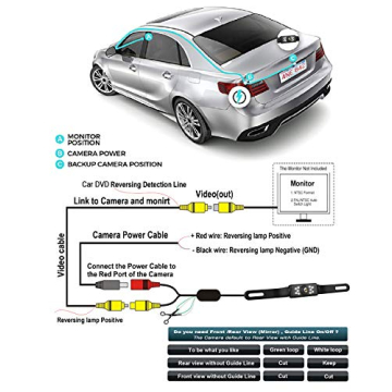 HD Night Vision Car Backup Camera - Easy Installation and Waterproof