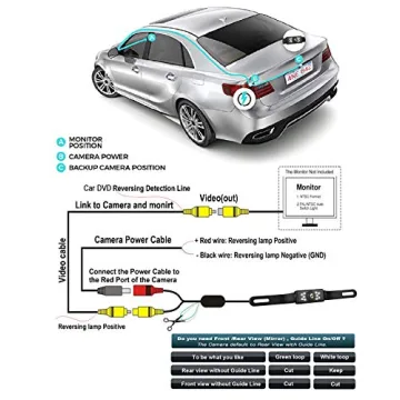 HD Night Vision Car Backup Camera - Easy Installation and Waterproof