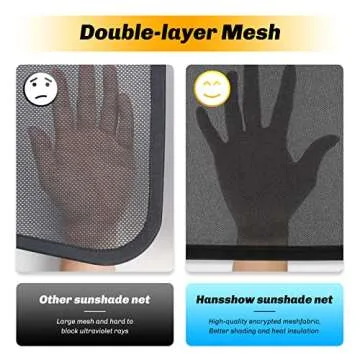 HANSSHOW Tesla Model 3 Accessories Sunshade Sunroof for Model 3 2021 2022 Tesla Glass Top Window Roof Sunshade Insulation UV Rays Protection Black
