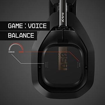 ASTRO A50 Wireless Gaming Headset with Dolby Atmos