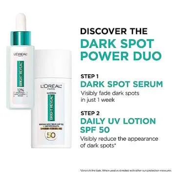 L'Oreal Niacinamide Dark Spot Duo and SPF 50 Lotion