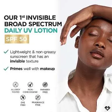 L'Oreal Niacinamide Dark Spot Duo and SPF 50 Lotion