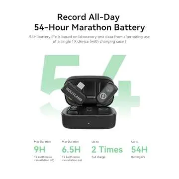 Hollyland LARK A1 Mini Microphone for YouTube & Podcasting