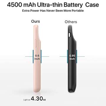 DESTEK Ultra Slim Battery Case for iPhone 11, 4500mAh