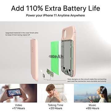 DESTEK Ultra Slim Battery Case for iPhone 11, 4500mAh