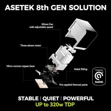 TRYX Panorama 360 ARGB White 360mm AIO 6.5'' AMOLED Curved Screen 3D Anamorphic Effect Display Customizable AIO Cooler 360mm Asetek 8th Gen 320w TDP ARGB Fan Intel LGA 1851/1700/1200/115X AMD AM5/AM4