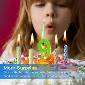 Colorful Birthday Candle Set with LED Lights