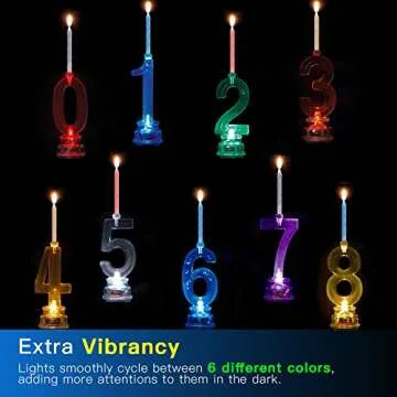 Colorful Birthday Candle Set with LED Lights