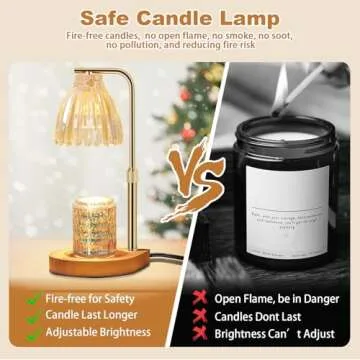 AIFEI Candle Warmer Lamp with Timer for Every Occasion