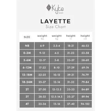 KYTE BABY Unisex Zipper Closure Footies, Rayon Made From Bamboo (0-3 Months, Cloud)