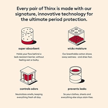 Thinx Sleep Shorts | Comfortable Period Protection