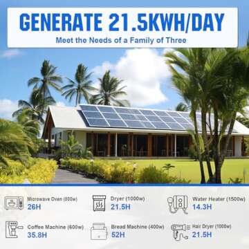 ECO-WORTHY 21.5KWH 4680W 48V Solar Power Complete Kit for Home Shed: 24pcs 195W Bifacial Solar Panel...