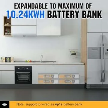 ECO-WORTHY 21.5KWH 4680W 48V Solar Power Complete Kit for Home Shed: 24pcs 195W Bifacial Solar Panel + 1pc 5000W 48V Hybrid MPPT Solar Charge Inverter + 4pcs 48V 50AH Lithium Battery(10KWH) +Z-bracket