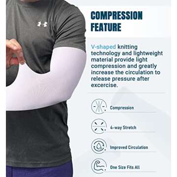 Aegend Sun Protection Cooling Arm Sleeves Sun Sleeves for Men & Women for Cycling, Running, Basketball, Football, Golf, Volleyball, Driving, White 2 Pairs