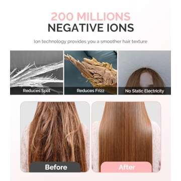 MelodySusie Hair Dryer with Diffuser,1600W Powerful Ionic Blow Dryer with Diffuser,Nozzle and Hair Brush,3 Temps & Stepless Speed,120000 RPM Fast Drying Low Noise Hairdryer,Ideal for Women Curly