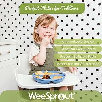 WeeSprout Silicone Divided Plates (No Lids), 100% Food Grade Silicone Plates, Divided Plates for Toddlers & Kids, Dishwasher & Microwave Safe