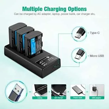 FirstPower LP-E6NH Battery 3-Pack and Triple Slot Charger Compatible with Canon EOS R R5 R6 R7 60D 70D 80D 90D 5D Mark II III IV 6D 6D II 7D 7D II Camera
