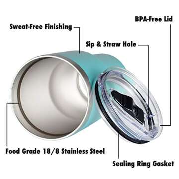 ALOUFEA 30oz Stainless Steel Tumbler, Insulated Coffee Tumbler Cup with Lid and Straw, Double Walled Travel Coffee Mug for Hot & Cold Drinks (Mint, 1 Pack)