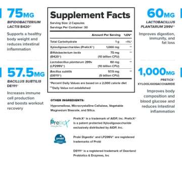 LEGION Biome Probiotic - Natural Probiotics Gut Health Supplement for Women & Men - Probiotic Nutrit...